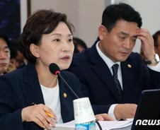 분양가 상한제 논란에 건설주 휘청