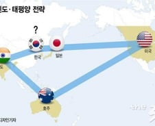 [MT리포트]美'인도태평양 전략' 내놓자 독도에 군용기 띄운 중러