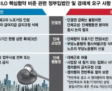 [MT리포트]회사 나갔는데 노조 가입이라니…황당한 재계 