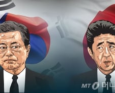 한일 무역분쟁 리스크 부각…장기화 우려에 코스피 하락