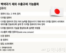 [백색국가 제외]컴퓨터 8개…침입SW 등