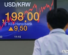 [백색국가 제외]환율 9.5원 급등 1198원…2년래 최고