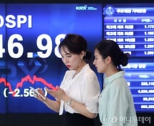 11년전 밸류로 돌아간 증시…코스피, 3년2개월 저점