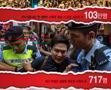 [MT리포트]숫자로 보는 두 달간의 '홍콩 시위'