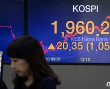 'R의 공포'가 지배하는 시장…반등때마다 '갈아타라'