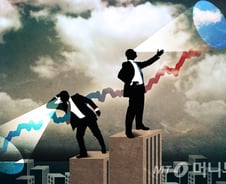 국내 증시 상승했지만…경기침체 우려는 계속