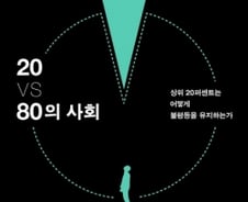자녀의 하위 계층 전락 막는 ‘유리바닥’…상위 20% 중상류층의 ‘전략’