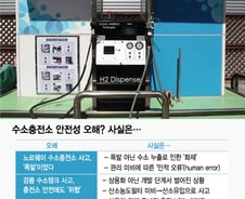 [MT리포트]수소충전소, 주유소만큼 안전해