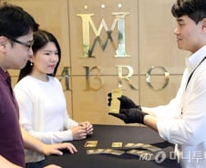 [MT리포트]金과 비트코인의 공통점…리스크 회피