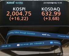 23일만에 코스피 2000선 회복… "미중협상 기대감"