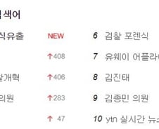 조국 청문회 날, '김진태포렌식유출' 실검 1위…왜?