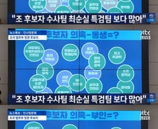 조국관련 의혹 PPT 5장으로 '없앤' 표창원