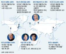 [단독]"인공지능=삼성" 새 공식 세운다…11월초 AI포럼 서울 개최