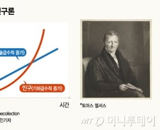 [이지경제]멜서스 우등생 韓, 졸업신청서를 내다