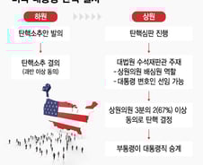 트럼프 탄핵 가능성이 '제로'에 가까운 이유