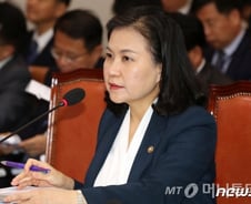 [국감현장]유명희 "日 수출규제 이후 소재 3종 수출허가 7건"