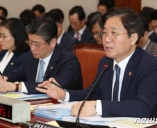 [국감현장]성윤모 "창원 자동차 퇴직자 재취업 지원사업 연장 검토"