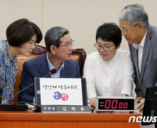 [국감현장]김학용 "저도 '샤프란' 애용자 입니다"