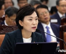 [국감현장]"SRT전라선 투입, 코레일 반대로 안돼"