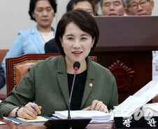 [국감현장]"수도권 로스쿨, 지방대 출신 0.8%뿐"