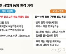 [MT리포트]구글 '원클릭'에 정보 빼가는데…네이버 '첩첩산중'