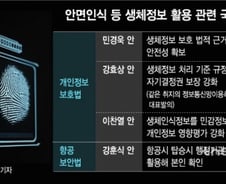 [MT리포트]'안면인식' 기술로 시위대 잡는 홍콩…서초동·광화문, 마스크 써야?