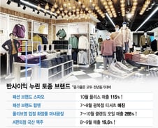 [日, 수출규제 100일]'탑텐·스파오' 입고 '카스·테라' 마신다