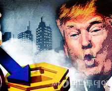 미·중 무역협상에 흔들린 증시…'기초체력'은 개선중