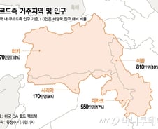 [MT리포트]쿠르드족은 이스라엘이 될 수 있을까