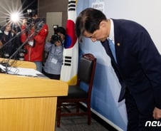 '조국 사퇴'에 여론 두쪽 "조국 죽이기" VS "수사는 계속"