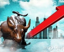 1% 넘게 상승한 주식시장…미중 합의문 없어도 위험선호↑