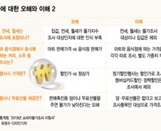 깜짝세일, '1+1' 행사 많아지면  물가 내릴까 