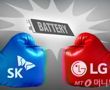 [MT리포트]SK-LG, 왜 미국서 싸우나