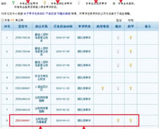 [단독]중국 약감국, 메디톡스 허가 절차 반송 처분