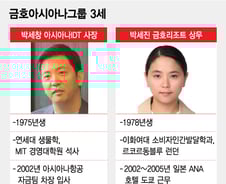 아시아나항공 보낸 금호家 3세들의 운명은…