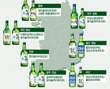 [MT리포트]군웅할거?…지역소주 "음메~기죽어"