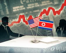 수급 부담 마주한 증시…적극 매수는 자제