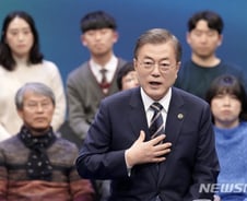 문 대통령 "북한 철도 개량, UN 제재 해결돼야…북미대화에 달려"