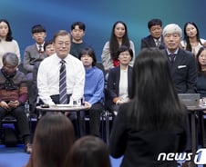 [국민과의대화-문답]文 "최저임금 이미 속도조절, 노동시간 단축은 가야할 길"