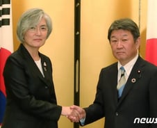 日마이니치 "美, 韓 압박하며 지소미아 양보 요구"