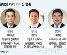 [MT리포트]90년대생 오니 80년대생 '오너'도 뜬다