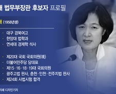 [그래픽] 추미애 법무부장관 후보자 프로필