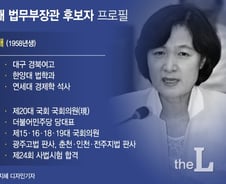 '강금실 데자뷔' 법무장관 후보자 추미애의 과제는?