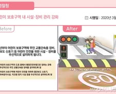 내년부터 어린이 보호구역 안전시설·장비 우선 설치