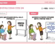 현지사전교육 확대…결혼이주여성 정착지원 강화