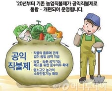 내년부터 6개 직불제→공익직불제로 통합