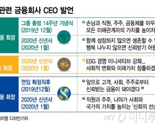 금융권, ESG 경영 뜬다…"단순히 이익 많다고 리딩뱅크 아니다"
