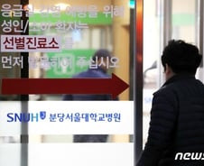 전쟁 가니 폐렴이…오락가락 테마주 주의보