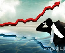 미·이란 갈등완화에 코스피 2200 돌파…이제는 실적