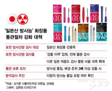 [단독]일본산 화장품서 '방사능'… 전품목 검사한다